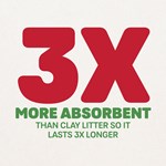 A graphic explaining that Naturally Fresh is three times more absorbent and lasts three times longer than clay litter.
