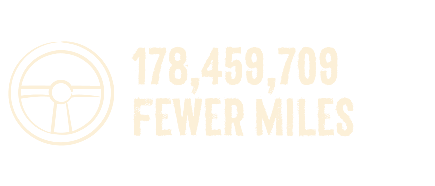 Equivalent of driving 178,459,709 fewer miles each year
